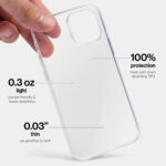 Apple iPhone 13 Mini Case - Transparent